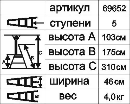 Стремянка "Энкор" 5 ступеней 103см 69652 купить в Кургане