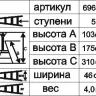 Стремянка "Энкор" 5 ступеней 103см 69652 купить в Кургане