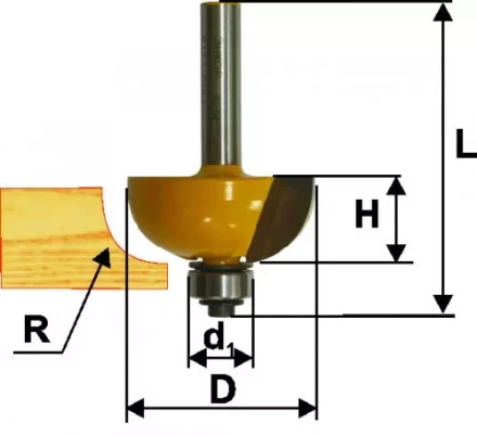 Фреза кром калевочная ф381х16мм R127мм хв 8мм 9274 купить в Кургане