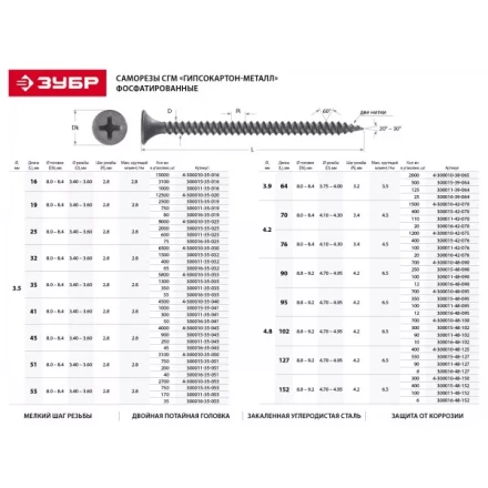 Саморезы фосфатированные с мелкой резьбой, гипсокартон-металл, ЗУБР 300016-48-090, PH2, 4,8 x 90 мм, 12 шт 300016-48-090 купить в Кургане