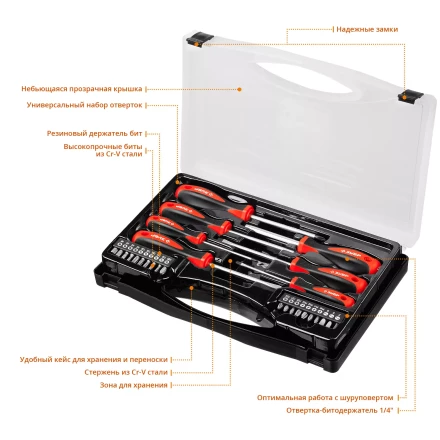 Наборы отверток серия МАСТЕР купить в Кургане