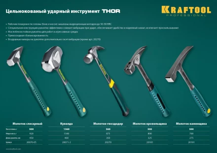 Молоток каменщика цельнокованый THOR 20191 купить в Кургане