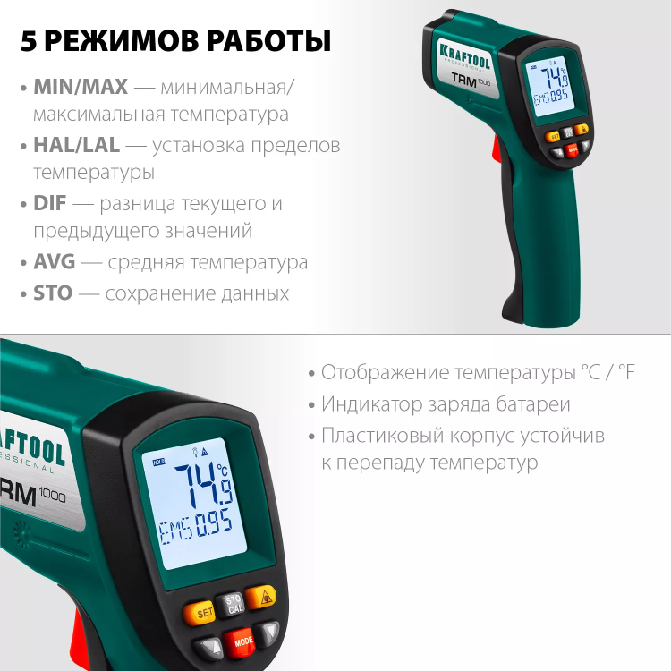 Пирометр инфракрасный TRM-950 45703-950 купить в Кургане