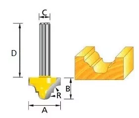 Фреза пазовая фасонная (классическая) , Makita D-11069 купить в Кургане