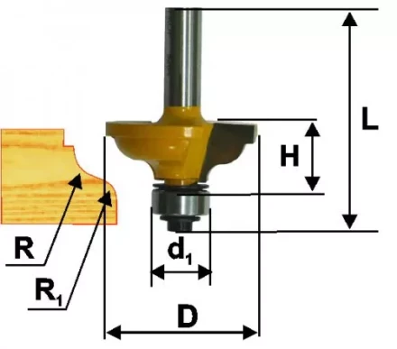 Фреза кром калевочная ф349х13мм R4/48мм хв 8мм 9264 купить в Кургане