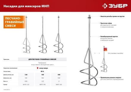 ЗУБР М14, d140 мм, насадка-миксер для песчано-гравийных смесей снизу-вверх (МНП-140) купить в Кургане