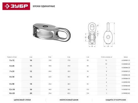 Блок ЗУБР &quot;МАСТЕР&quot; одинарный, оцинкованный, нейлоновый шкив, 8x30мм, 6 шт 4-304585-30 купить в Кургане
