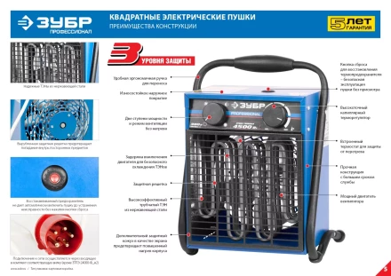 Пушка тепловая М2 380В ЗТПЭ-5000-Ф_М2 серия ПРОФЕССИОНАЛ купить в Кургане