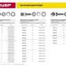 Винт (DIN7985) в комплекте с гайкой (DIN934), шайбой (DIN125), шайбой пруж. (DIN127), M4 x 40 мм, 16 шт, ЗУБР 303476-04-040 купить в Кургане