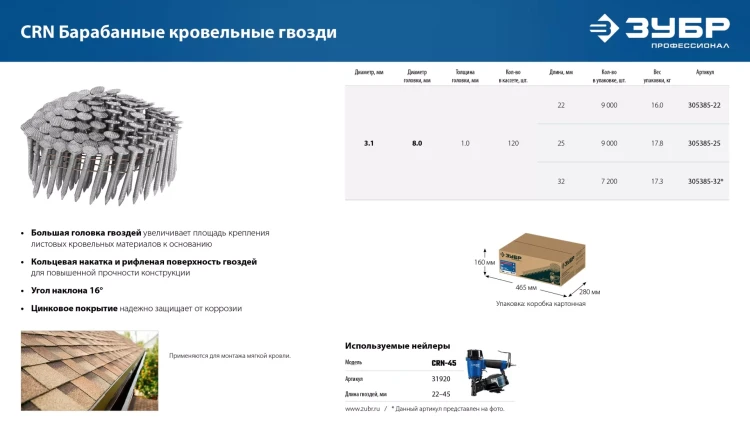ЗУБР CRN 25 х 3.1 мм, барабанные гвозди кровельные оцинкованные, 9000 шт (305385-25) купить в Кургане