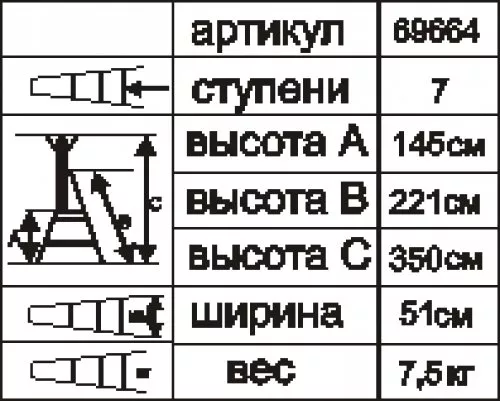 Стремянка стальная "Энкор" 7 ступеней 69664 купить в Кургане