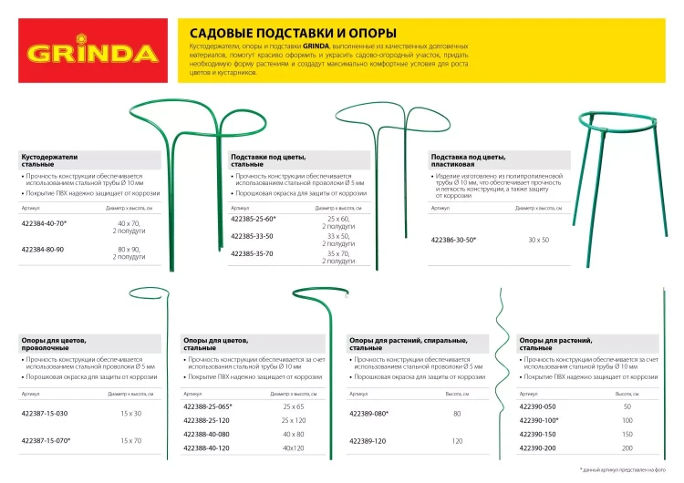 Опора для цветов GRINDA, d=15х30см 422387-15-030 купить в Кургане