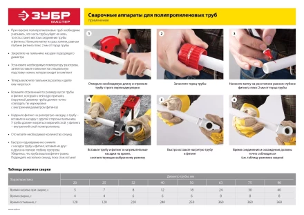 Паяльник для полипропиленовых труб АСТ-2000 серия МАСТЕР купить в Кургане