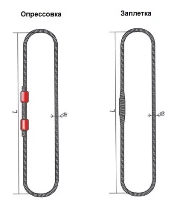 Строп канатный кольцевой СКК 6.3 т L=8 м  заплет купить в Кургане