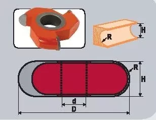 Фреза станочная профильная Кратон (1 09 07 019) 1 09 07 019 купить в Кургане