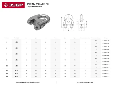 Зажим троса ЗУБР "ПРОФЕССИОНАЛ" DIN 741, оцинкованный, 19мм, 8 шт 4-304415-19 купить в Кургане