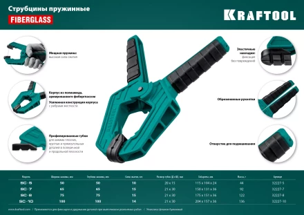 Струбцина KRAFTOOL SC-xx, пружинная 32227-5 купить в Кургане