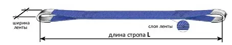 Строп текстильный петлевой СТП-0.5 т L=3 м SF7 30 мм купить в Кургане