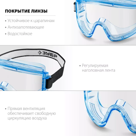 ЗУБР ПАНОРАМА П, закрытого типа, стекло из ударопрочного поликарбоната, защитные очки с прямой вентиляцией, Профессионал (110231) купить в Кургане