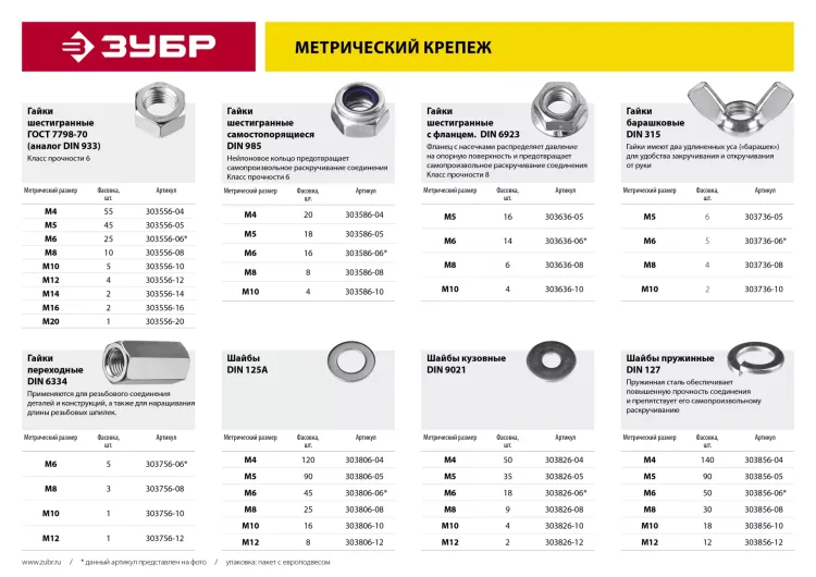 Гайка DIN 315 барашковая, M6, 5 шт, оцинкованная, ЗУБР 303736-06 купить в Кургане