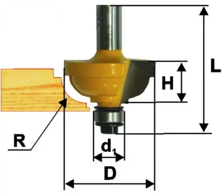 Фреза кром калевочная ф318х15мм R79мм хв 8мм 9286 купить в Кургане