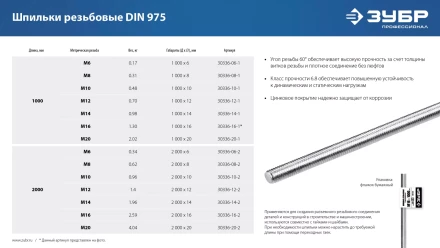 ЗУБР DIN 975, кл. пр. 6.8, М14 x 1000 мм, резьбовая шпилька, 1 шт, Профессионал (30336-14-1) купить в Кургане
