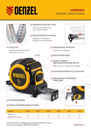 Рулетка Denzel 5м х 25мм, автоматич. фиксац., нейлон. покрытие, магнит. зацеп, двухстор. разметка 31522 купить в Кургане