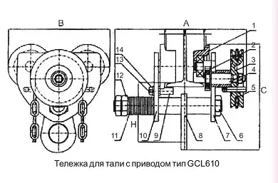Тележка для тали с цепным приводом GCL610 LB г-п 2 тонн H=6 метра купить в Кургане