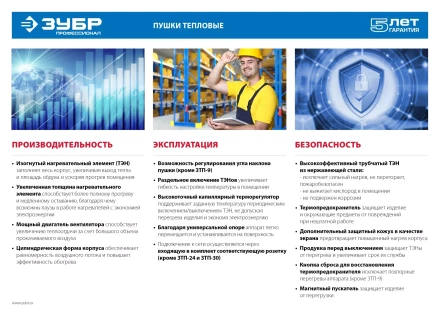 Пушка тепловая круглый корпус ЗТП-24 серия ПРОФЕССИОНАЛ купить в Кургане