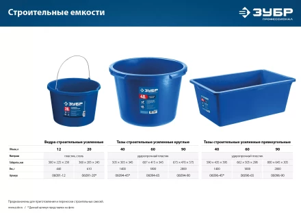 ЗУБР 60 л, первичный высокопрочный пластик, усиленный круглый строительный таз (06094-65) купить в Кургане