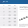 ЗУБР DIN 975, кл. пр. 6.8, М20 x 1000 мм, резьбовая шпилька, 1 шт, Профессионал (30336-20-1) купить в Кургане