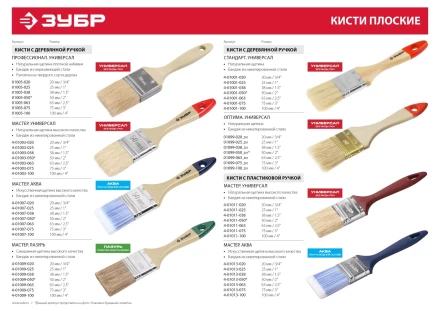 Кисть плоская ЗУБР &quot;УНИВЕРСАЛ-ОПТИМА&quot;, светлая щетина, деревянная ручка, 50мм 01099-050_z01 купить в Кургане