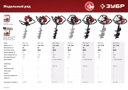 Мотобур (бензобур) со шнеком МБ2-250 Н серия МАСТЕР купить в Кургане