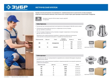 Гайки врезные DIN 1624 серия МАСТЕР купить в Кургане