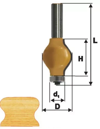 Фреза кромочная фигурная Ф32Х38 мм хвостовик 12 мм 46417 купить в Кургане