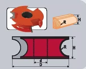 Фреза станочная профильная Кратон (1 09 07 025) 1 09 07 025 купить в Кургане
