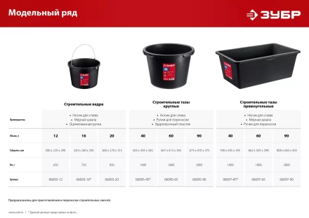 ЗУБР 16 л, ударопрочный пластик, с носиком, строительное ведро (06093-16) купить в Кургане