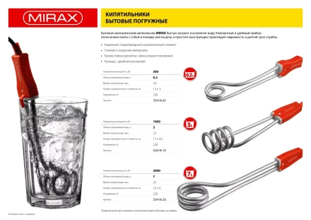 Кипятильник MIRAX, 2000 Вт, 220В 55418-20 купить в Кургане