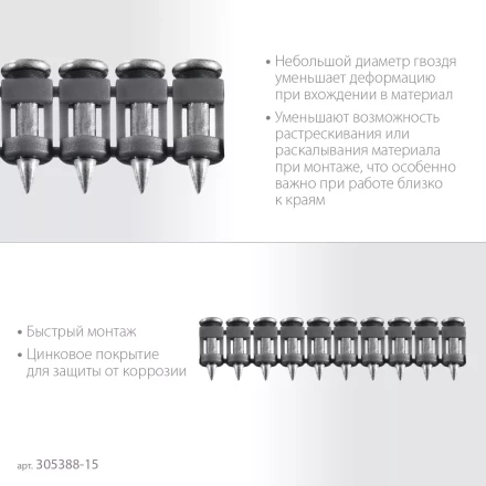 ЗУБР CN 15 х 2.7 мм, гвозди по бетону оцинкованные, 1000 шт (305388-15) купить в Кургане