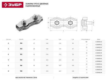 Зажим троса ЗУБР &quot;МАСТЕР&quot; двойной, оцинкованный, 8мм, 15 шт 4-304445-08 купить в Кургане