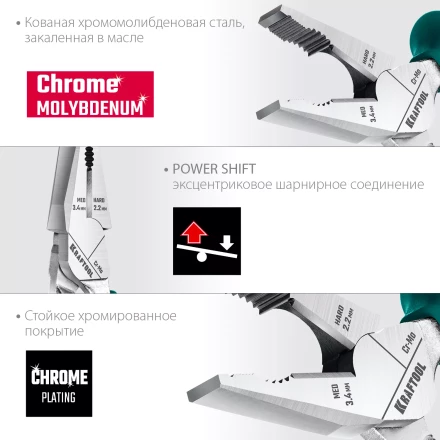 Набор губцевого инструмента EXTREM-4 22012 купить в Кургане