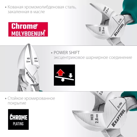 Набор губцевого инструмента EXTREM-4 22012 купить в Кургане