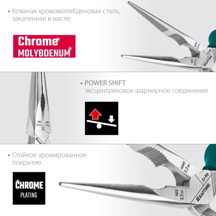 Набор губцевого инструмента EXTREM-4 22012 купить в Кургане