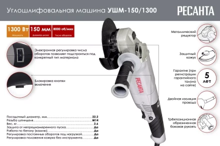 Углошлифовальная машина (болгарка) Ресанта УШМ-150/1300 75/12/6 купить в Кургане