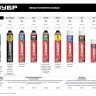 Монтажная пена PRO B1 серия Без серии купить в Кургане