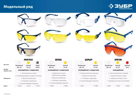 ЗУБР ПРОТОН, открытого типа, жёлтые, стекло увеличенного размера, защитные очки, Профессионал (110482) купить в Кургане