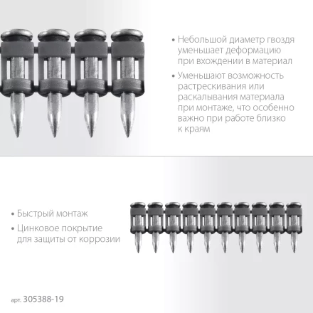 ЗУБР CN 19 х 2.7 мм, гвозди по бетону оцинкованные, 1000 шт (305388-19) купить в Кургане