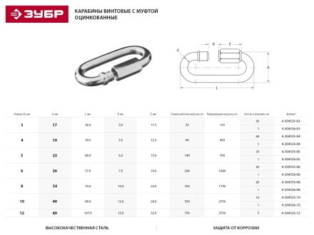 Карабин ЗУБР &quot;МАСТЕР&quot; винтовой с муфтой, оцинкованный, 12мм, 5 шт 4-304535-12 купить в Кургане