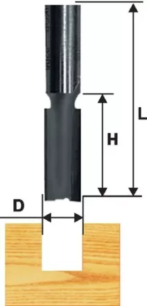 Фреза пазовая прямая ф10x25мм хв 8мм ДСП 28011 купить в Кургане