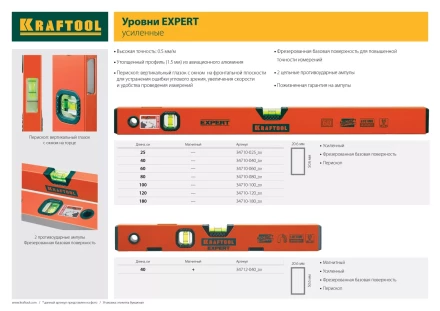 Уровень коробчатый &quot;EXPERT&quot;, KRAFTOOL 34710-100, 2 ампулы, 0,5 мм/м, 1000мм 34710-100_z01 купить в Кургане